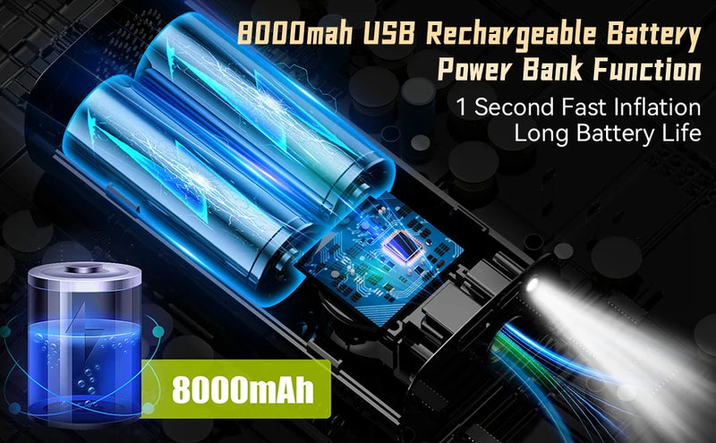 Gonfleur de Pneu Sans Fil 150 PSI 8000 mAh Double Écran