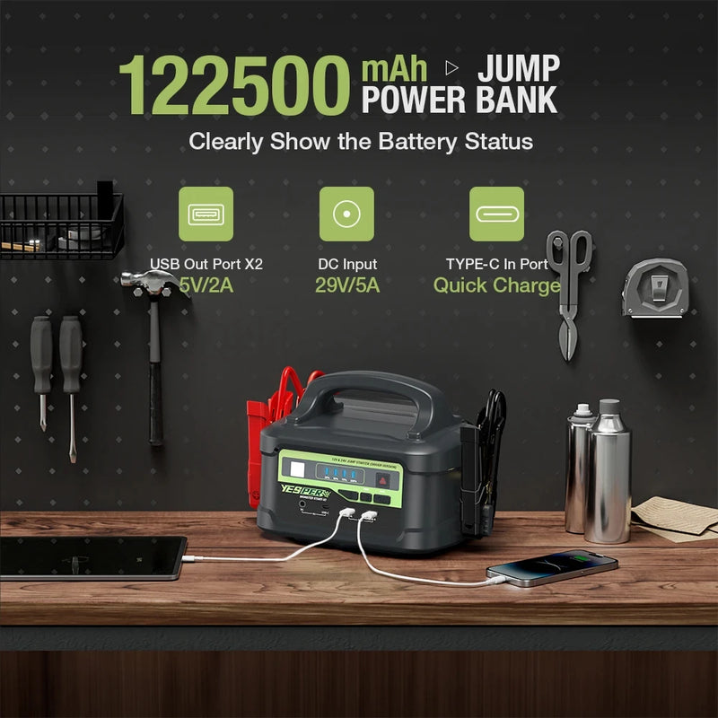 Démarreur de Batterie Portable YESPER Monster Start P2 12V 24V