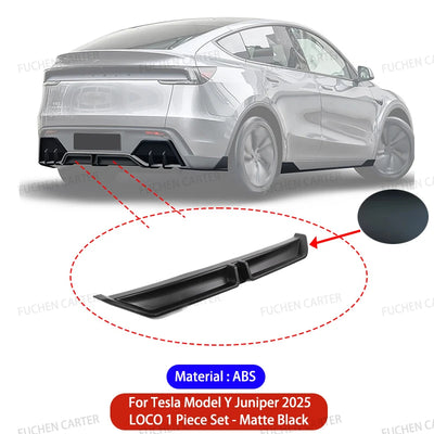 Diffuseur Arriere Tesla Model Y Juniper 2025
