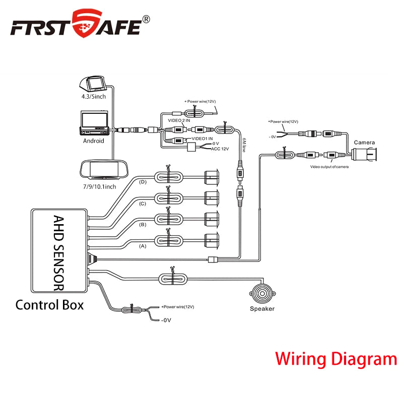 Radar de Recul Vidéo AHD 4 Capteurs FirstSafe KZ-033