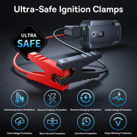 Baseus Booster de Batterie Voiture 2000 A 20 000 mAh Charge Rapide 30 W