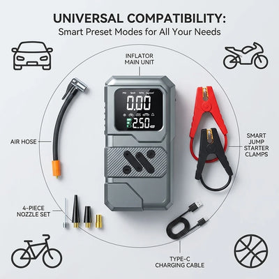 Démarreur de Batterie 1000A Compresseur 150 PSI Portable