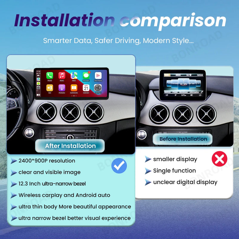 Autoradio CarPlay Mercedes Classe B W245 W246