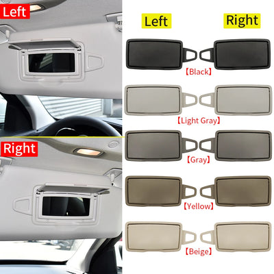Pare-Soleil Mercedes Classe A B CLA GLA 2012-2019