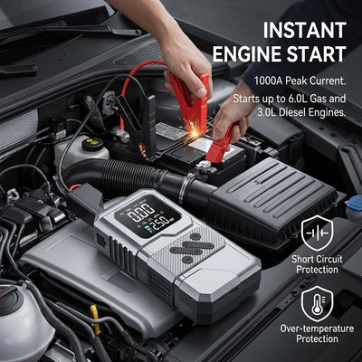 Démarreur de Batterie 1000A Compresseur 150 PSI Portable