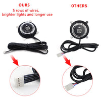 Car Alarm Keyless Start Universal Remote Control