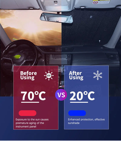 Pare-Soleil Latéral Volkswagen ID.4 CROZZ 2020-2026