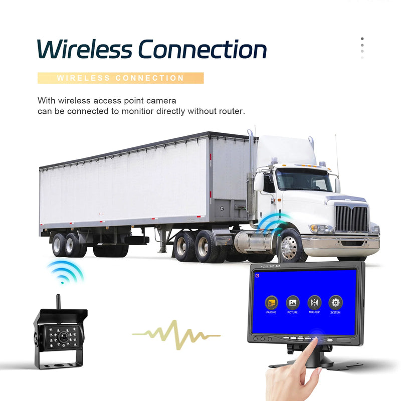 Caméra de Recul Sans Fil Podofo avec Écran 7 Pouces IPS, 1080P, Vision Nocturne et Étanche IP68 pour Camping-Car et Camion