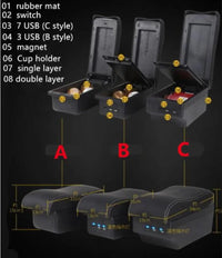 Accoudoir Central Citroën C3 C4 Rangement Simple ou Double 3 USB