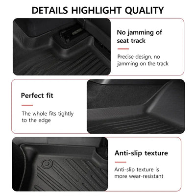 Tapis de Sol Kia Carnival 2021-2025 8 Places