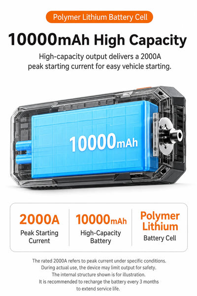 Démarreur de Batterie 8000A avec Compresseur Double Cylindre