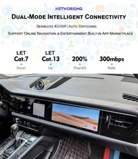 Autoradio Double Écran 12,3 + 12,3 Pouces Porsche Macan 2018-2024 Android CarPlay GPS 4G