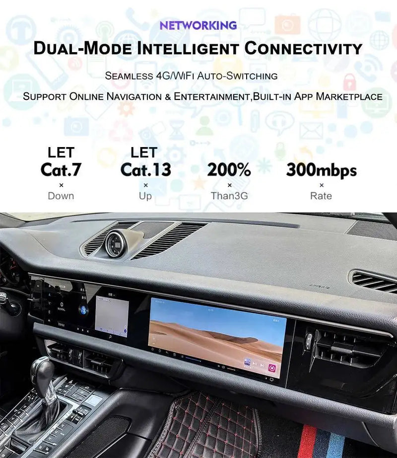 Autoradio Double Écran 12,3 + 12,3 Pouces Porsche Macan 2018-2024 Android CarPlay GPS 4G