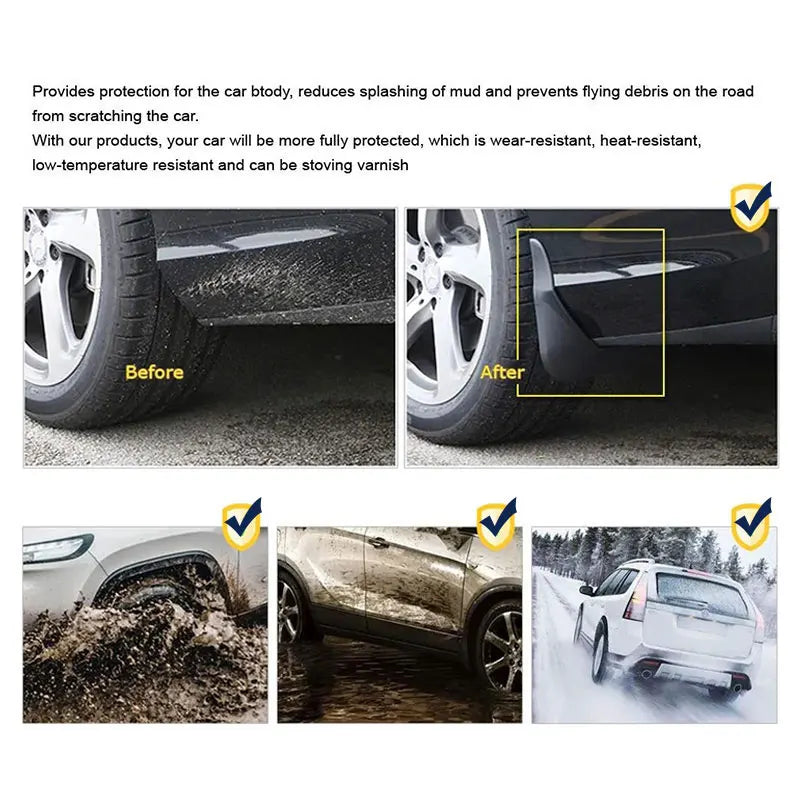 Garde-Boue Honda HR-V 2022-2025 Bavettes 4 Pièces