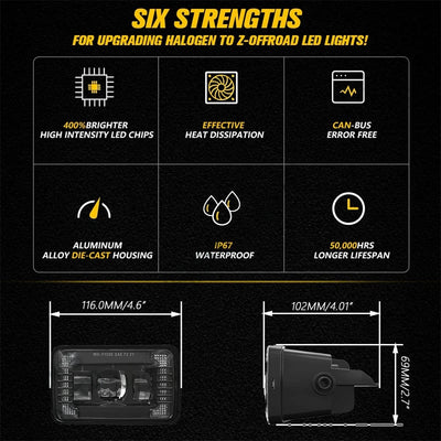 Feux Antibrouillard LED DRL Ford F-150 2015-2020