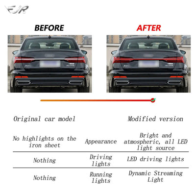 Feux Arrière LED Audi A6L 2019-2023 Traversant Look C8