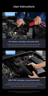 Booster de Batterie Voiture Baseus Supercondensateur 3000A