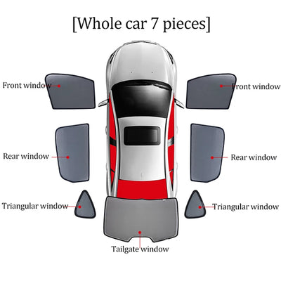 Rideaux Pare-Soleil Magnétiques Seat Ateca 2016-2024