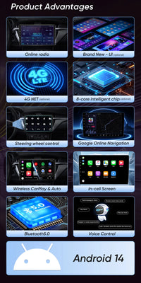 Autoradio CarPlay Peugeot 208 2008 2012-2018 Android Écran Tactile