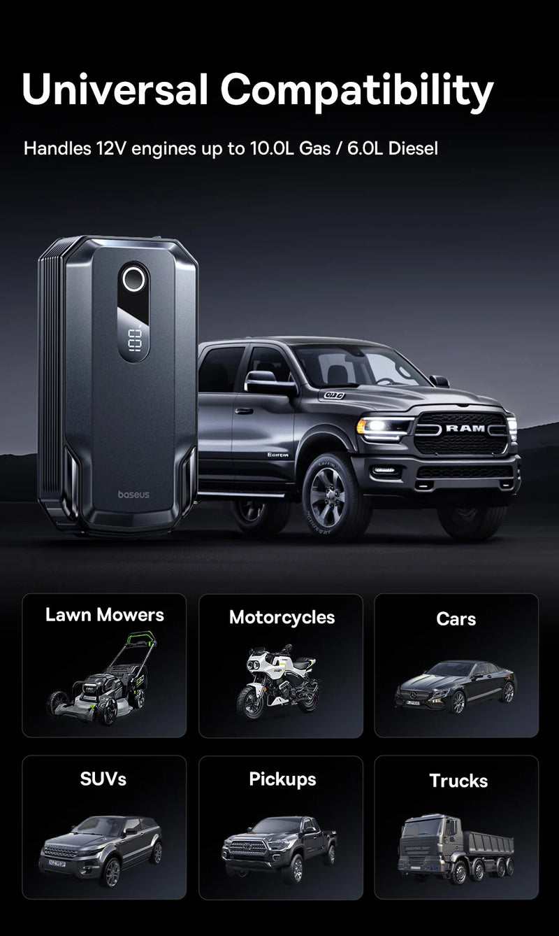 Baseus Booster de Batterie Voiture 2000 A 20 000 mAh Charge Rapide 30 W