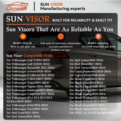 Pare-Soleil Latéraux Volkswagen Touran T-Roc Multivan T7