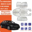 Pare-Soleil Aluminium Mercedes Classe E W213 Berline