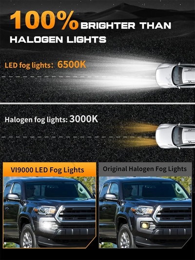 Feux Antibrouillard LED Toyota Tacoma 4Runner Tundra