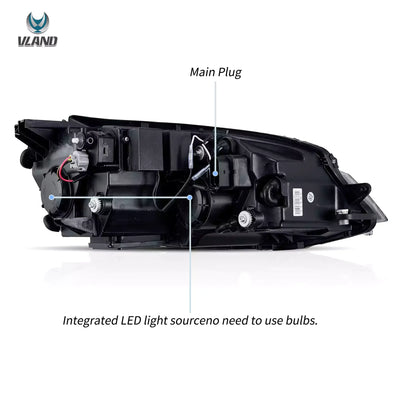 Phares LED Volkswagen Golf 7 2015-2017 Vland DRL