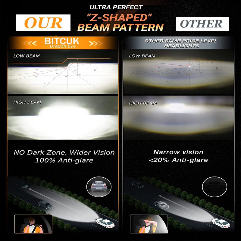 Phare Rond LED 7 Pouces Land Rover Defender Lada Niva Uaz Hunter 4x4 Anneau Halo Feu de Route Unité