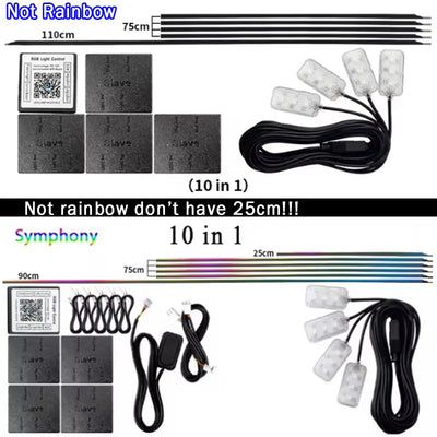 Kit Éclairage d'Ambiance LED Acrylique 18 en 1 Voiture