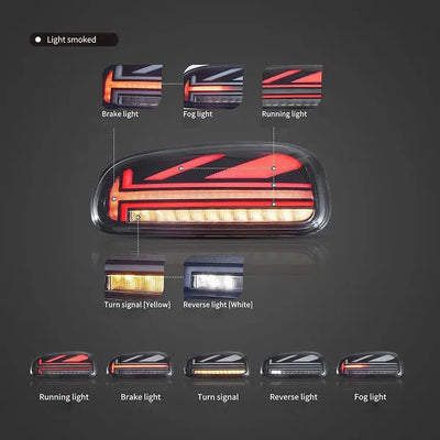 Feux Arrière LED Mini Cooper F54 Clubman 2015-2020