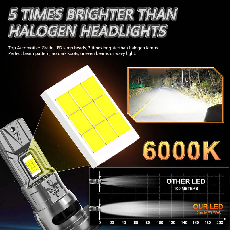 Ampoules LED Canbus H7 H4 800000LM Mini Universelles