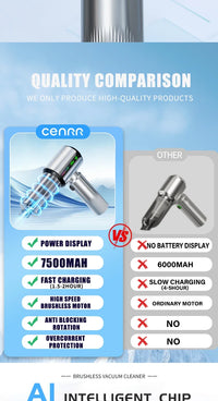 Aspirateur de Voiture CENRR Sans Fil 7500 mAh Écran LED Souffle et Gonfle Rechargeable