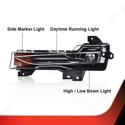Feux Antibrouillard LED Tesla Model 3 Model Y 2017-2023