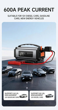 Booster de Batterie Voiture 12V avec Compresseur 150 PSI Écran Numérique