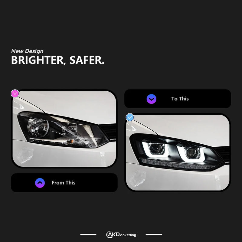 Phares LED Volkswagen Polo 2011-2018