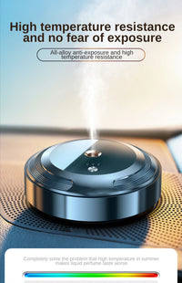 Désodorisant Voiture Électrique Rond Alliage de Zinc Huiles Essentielles