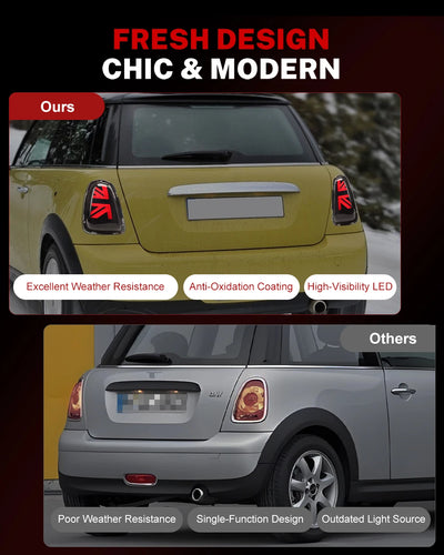 Feux Arrière LED Mini Cooper R56 à R59 Union Jack