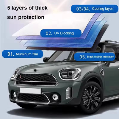 Pare-Soleil Vitres Latérales Avant Mini Cooper F56 R56