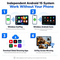 Boîtier CarPlay AI Box Android 14 Sans Fil Plug and Play