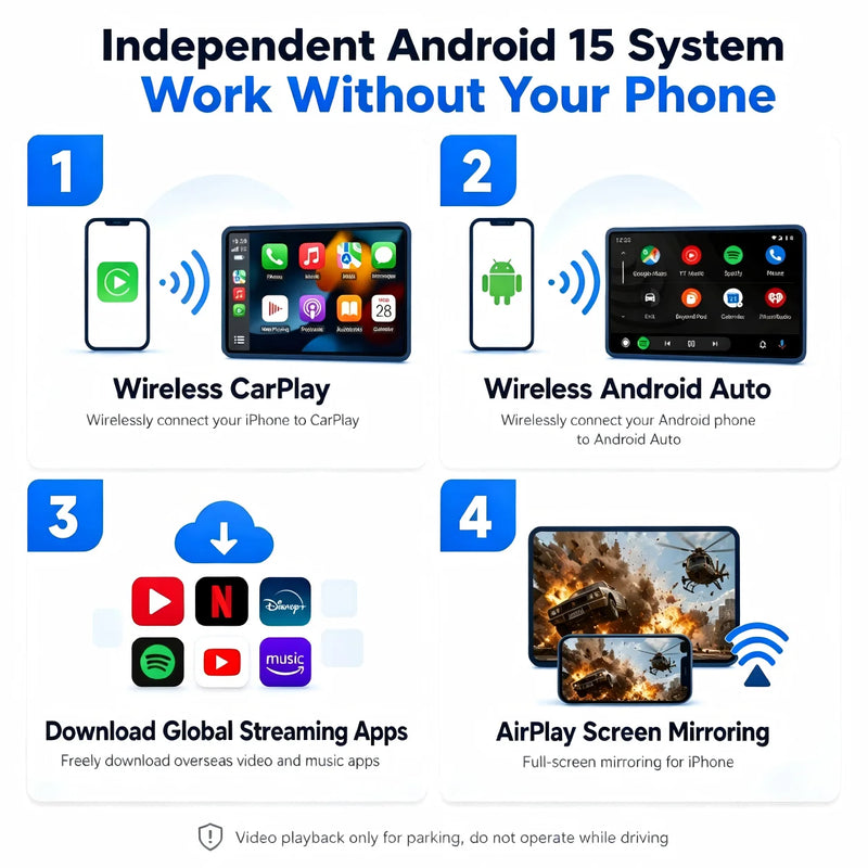 Boîtier CarPlay AI Box Android 14 Sans Fil Plug and Play