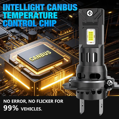 Ampoules LED H7 H1 H4 Canbus 6000K 12V (Kit Auto)