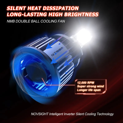 Ampoules LED H1 H4 H7 H8 H9 H11 6000K 72W Canbus (Kit)