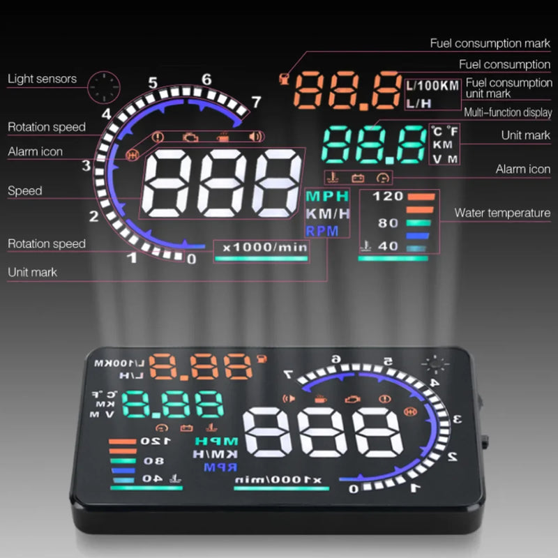 Affichage Tête Haute OBD2 A8 Voiture Alarme de Survitesse