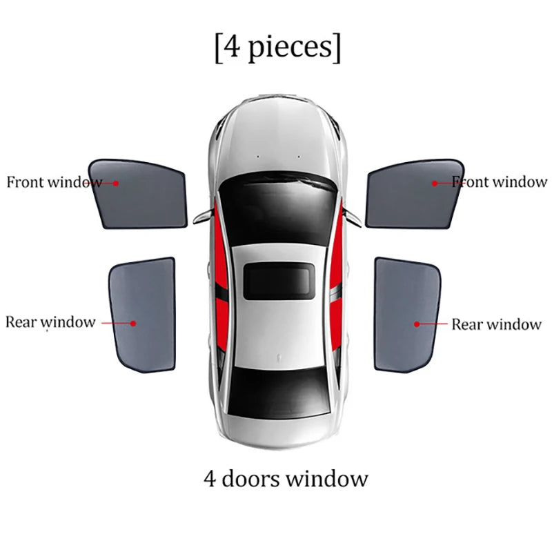 Rideaux Pare-Soleil Magnétiques Seat Ateca 2016-2024