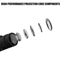 Projecteur de Porte LED Ford C-Max S-Max Focus Kuga Mustang Lumière de Bienvenue 2 Pièces 2007-2013
