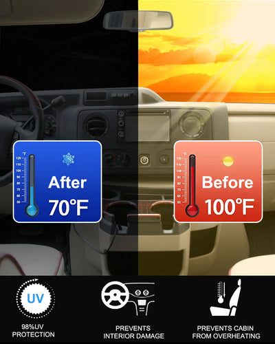 Pare-Soleil Pare-Brise Ford Econoline E-150 E-350