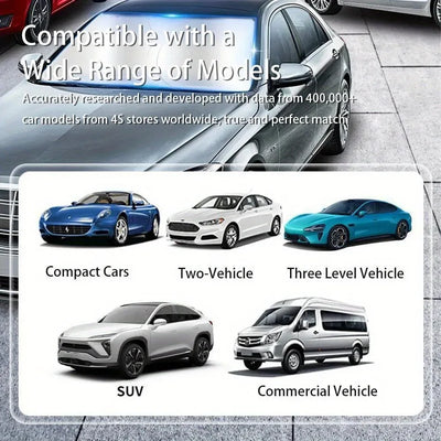 Pare-Soleil Pare-Brise Citroën C3 C4 Picasso Berlingo