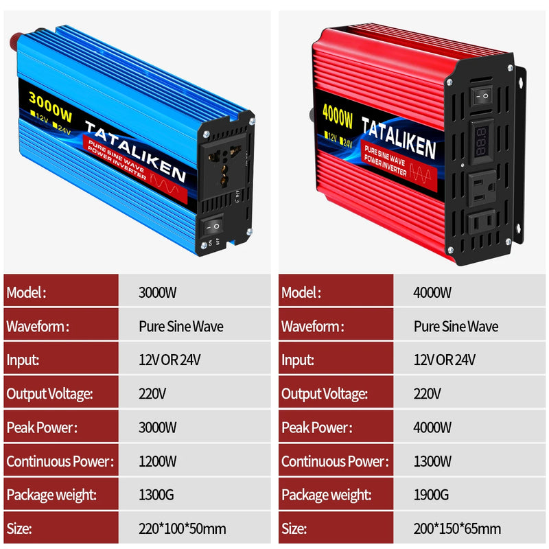 Convertisseur 12V 220V Voiture Pur Sinus 1000 à 6000 W Onduleur 12 V 24 V