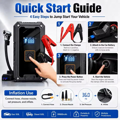 Booster de Batterie 12V avec Compresseur 150 PSI